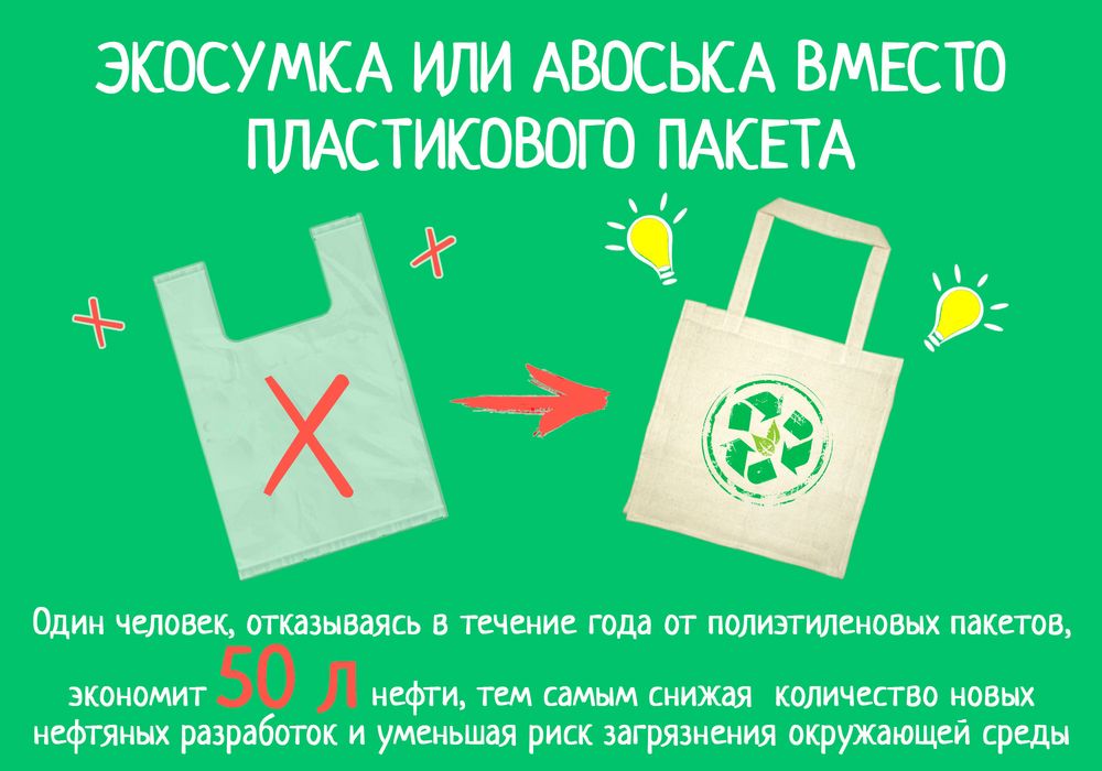 Всероссийская акция «День без пластиковой упаковки»